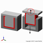 钣金加工相关工艺-压铸工艺知识的详细介绍-中山铭偌金属-钣金加工珠海机箱机柜设备外壳激光切割星空官方入口