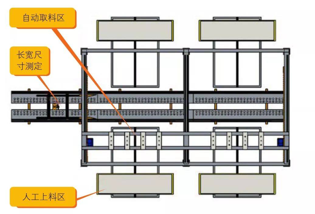 钣金加工产品在自动化及电梯行业中的应用 -钣金加工珠海机箱机柜设备外壳激光切割星空官方入口 钣金加工产品在自动化及电梯行业中的应用 -钣金加工珠海机箱机柜设备外壳激光切割星空官方入口