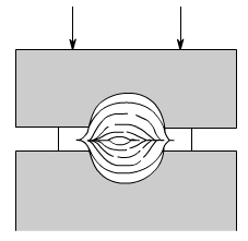 金属加工成型的基础知识-钣金加工珠海机箱机柜设备外壳激光切割星空官方入口