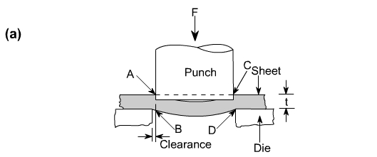钣金加工中的超精密切割技术剖析-钣金加工珠海机箱机柜设备外壳激光切割星空官方入口