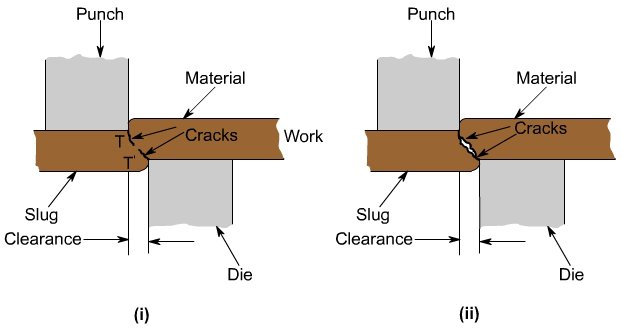 钣金加工中的超精密切割技术剖析-钣金加工珠海机箱机柜设备外壳激光切割星空官方入口