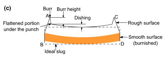 钣金加工中的超精密切割技术剖析-钣金加工珠海机箱机柜设备外壳激光切割星空官方入口