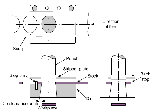 钣金加工中的超精密切割技术剖析-钣金加工珠海机箱机柜设备外壳激光切割星空官方入口
