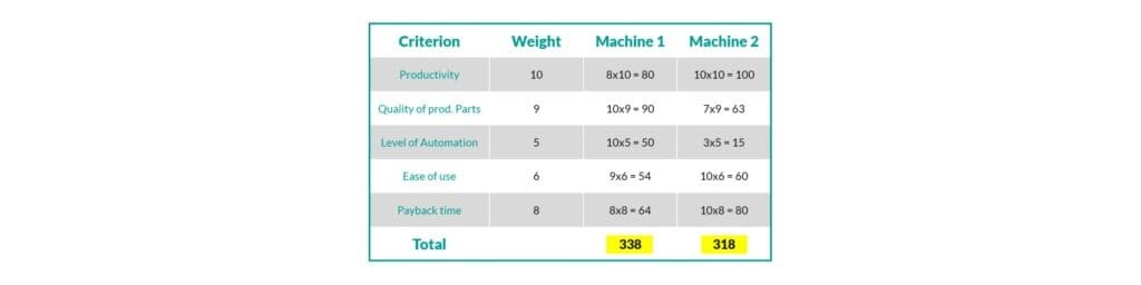 钣金加工厂如何选择钣金生产系统?-钣金加工珠海机箱机柜设备外壳激光切割星空官方入口 钣金加工厂如何选择钣金生产系统?-钣金加工珠海机箱机柜设备外壳激光切割星空官方入口