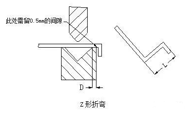 钣金加工中数控折弯加工零件范围及加工精度参数的详细解答-钣金加工珠海机箱机柜设备外壳激光切割星空官方入口