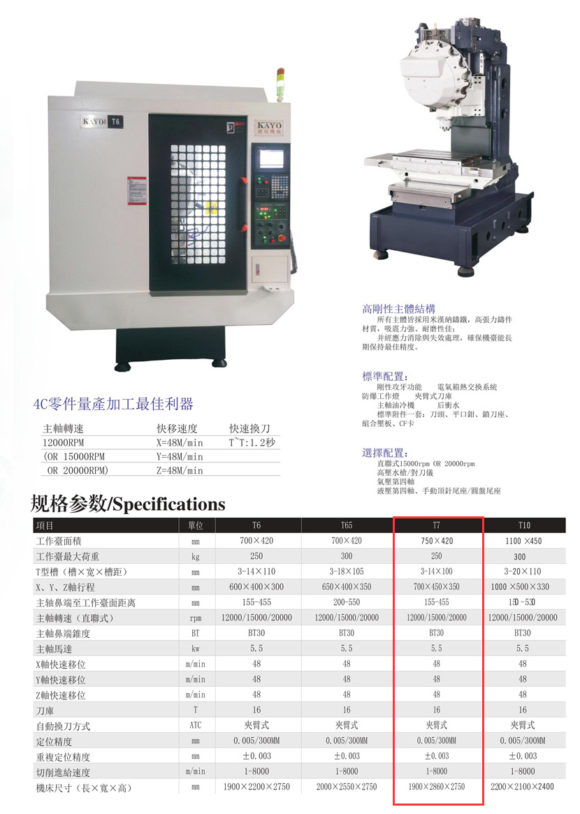 CNC-T7-钣金加工珠海机箱机柜设备外壳激光切割星空官方入口